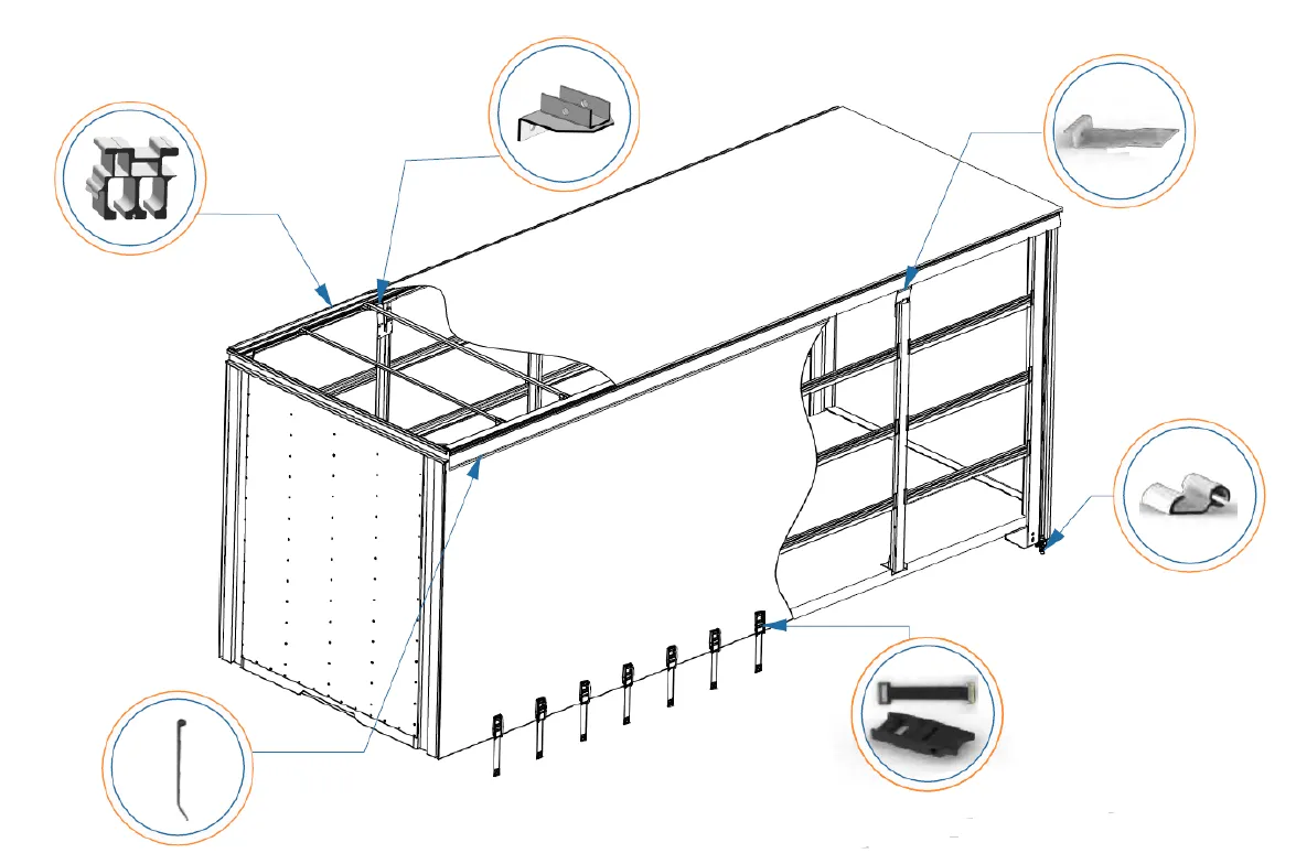 Kit Sider Carreta e Caminhões